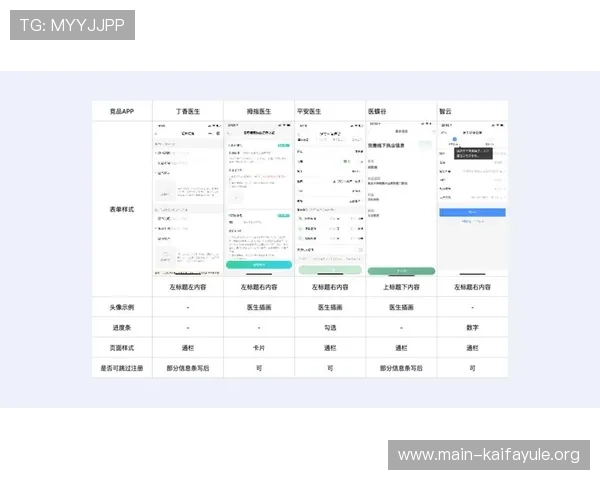 凯发手机版APP用户数量突破千万,成为行业内最受欢迎的移动娱乐平台之一 凯发手机版APP用户数量突破千万,成为行业内最受欢迎的移动娱乐平台之一