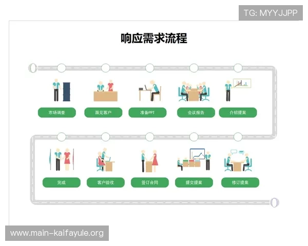 凯发旗舰厅网站登录遇到问题怎么办全面解决方案推荐