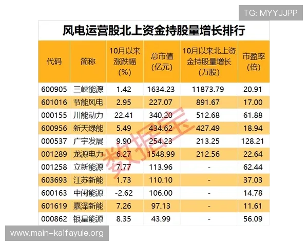 凯发电游官网送8元优惠码使用技巧，提升你的游戏盈利能力