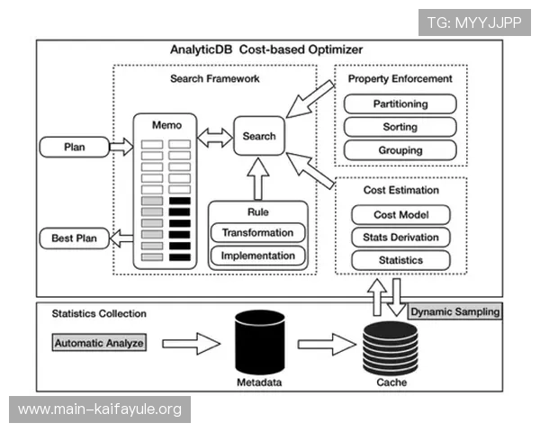专业分析K8体育登录登录线路稳定性影响因素及优化建议 专业分析K8体育登录登录线路稳定性影响因素及优化建议