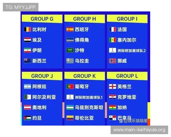 2026年世界杯墨西哥VS韩国比赛中球员跑动距离与传球成功率的详细统计分析